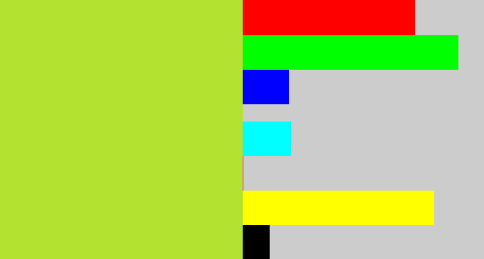 Hex color #b4e230 - yellowy green