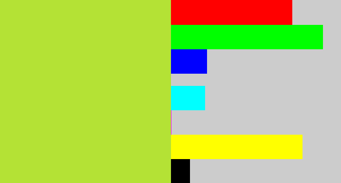 Hex color #b4e235 - yellowy green