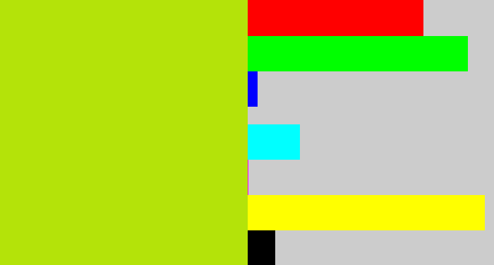 Hex color #b4e309 - yellowish green