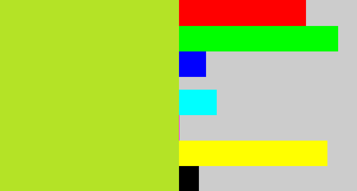 Hex color #b4e326 - yellowish green