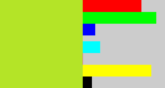 Hex color #b4e427 - yellowy green