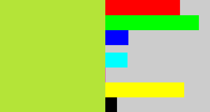 Hex color #b4e438 - yellowy green