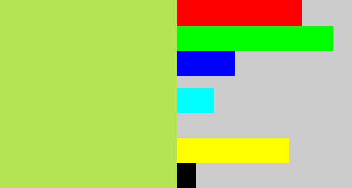 Hex color #b4e453 - kiwi