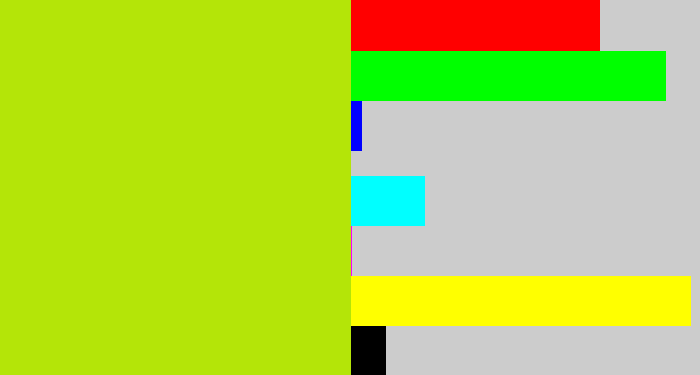 Hex color #b4e508 - yellowish green