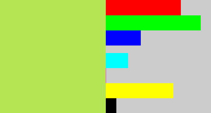 Hex color #b4e553 - kiwi