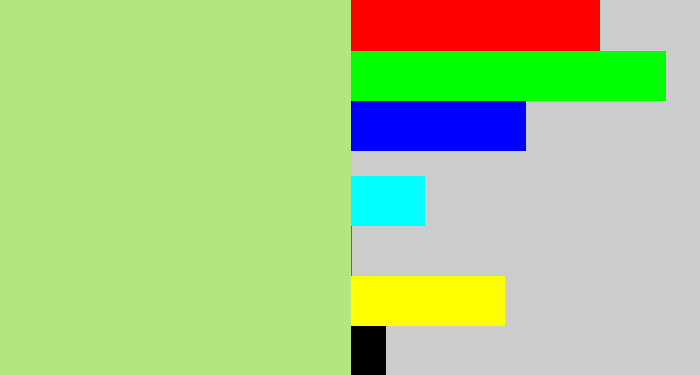 Hex color #b4e580 - pale olive green