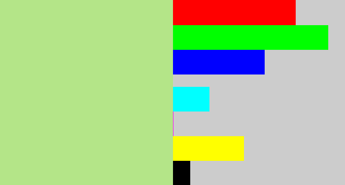Hex color #b4e588 - pale olive green