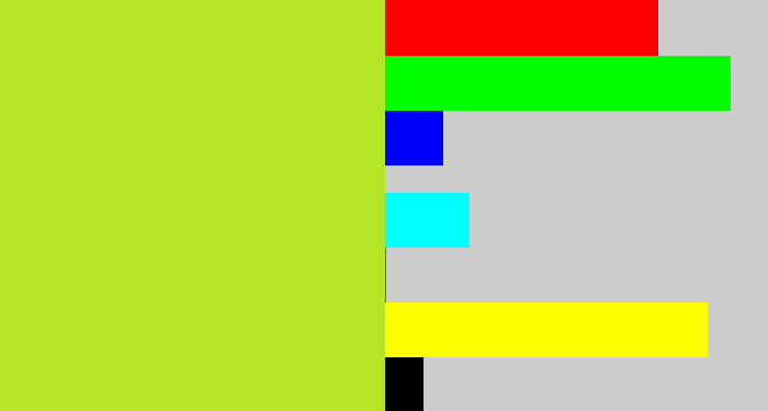Hex color #b4e625 - yellowy green