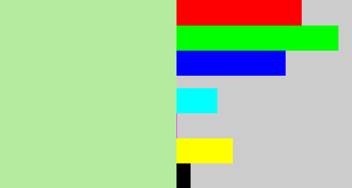 Hex color #b4eb9f - light grey green