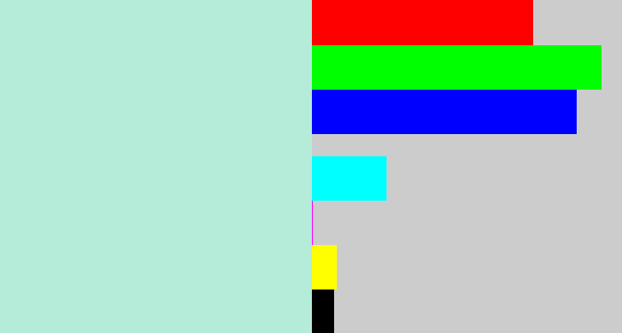 Hex color #b4ecd9 - pale turquoise