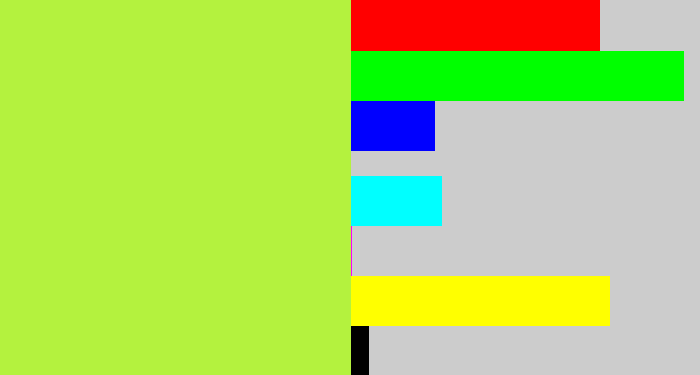 Hex color #b4f23e - lime