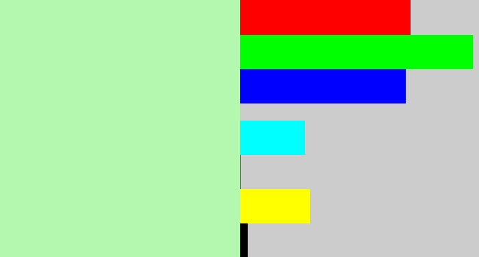 Hex color #b4f7af - light pastel green
