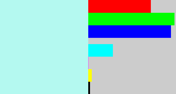 Hex color #b4f9f0 - pale aqua