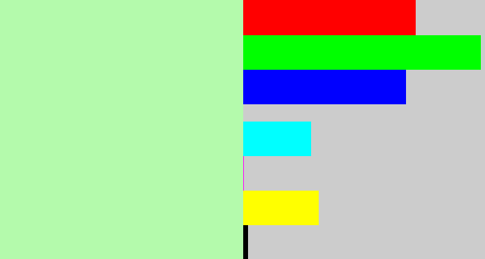 Hex color #b4faac - light pastel green