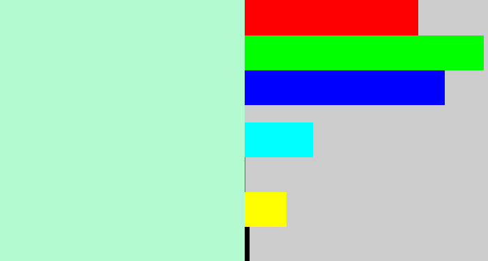 Hex color #b4fad0 - pale turquoise