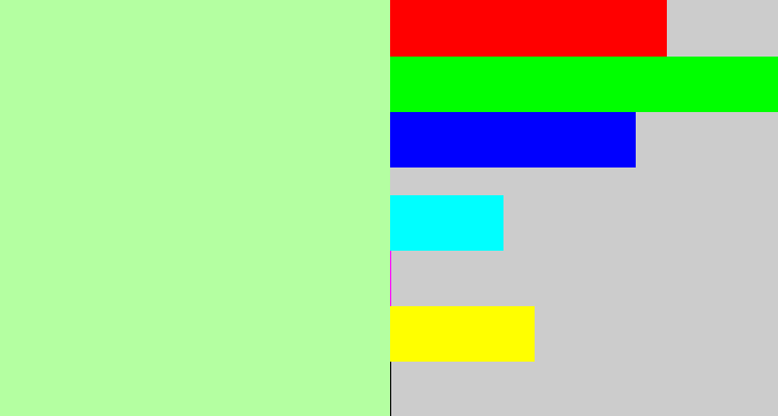 Hex color #b4ffa1 - pastel green