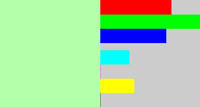Hex color #b4ffa9 - light pastel green