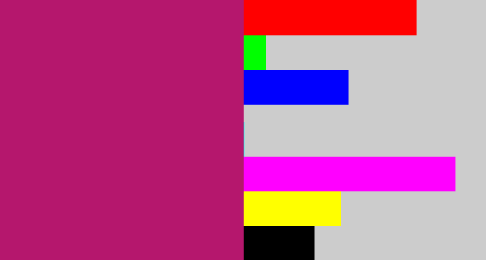Hex color #b5176d - magenta