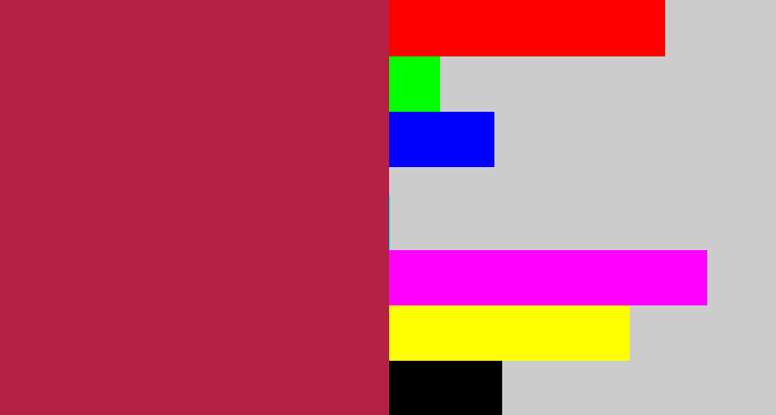 Hex color #b52044 - rouge