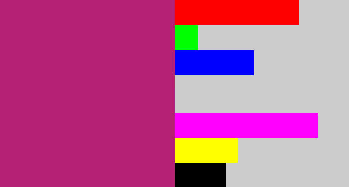 Hex color #b52174 - magenta