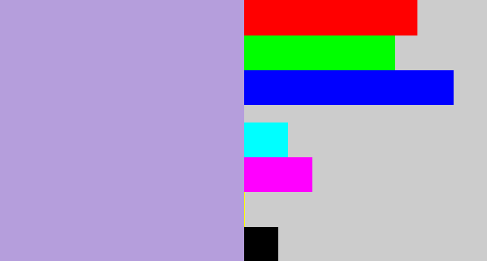 Hex color #b59edc - pale purple