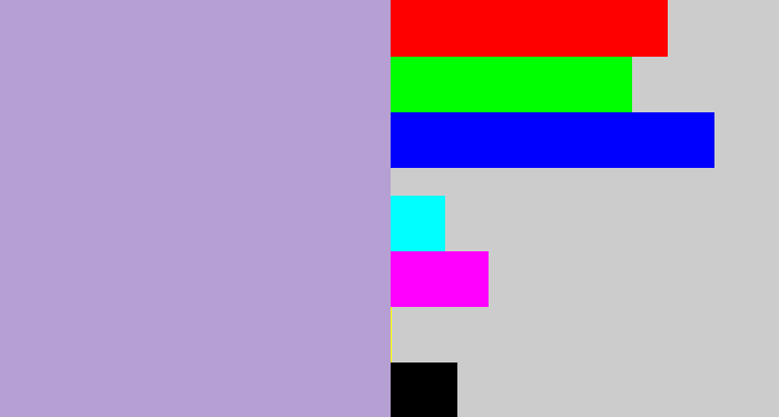 Hex color #b59fd3 - pale purple