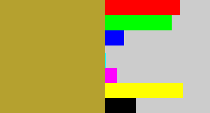 Hex color #b5a12f - vomit