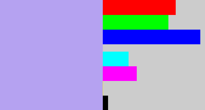 Hex color #b5a2f1 - lavender