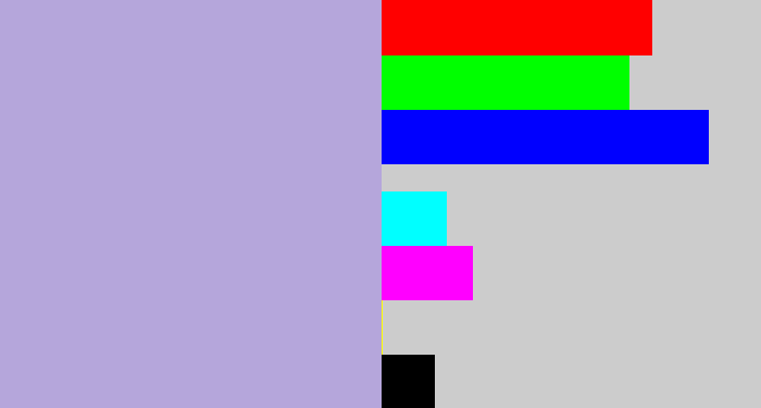 Hex color #b5a6db - pale purple