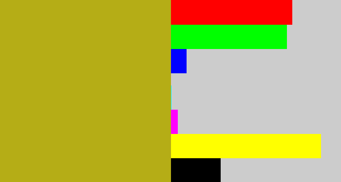 Hex color #b5ad16 - snot