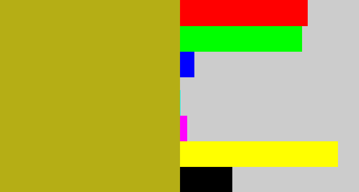 Hex color #b5ae15 - snot