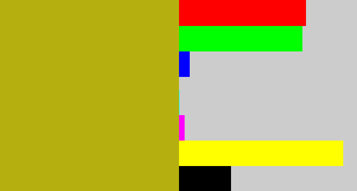 Hex color #b5b00f - snot