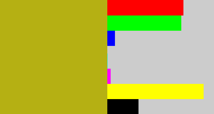 Hex color #b5b013 - snot