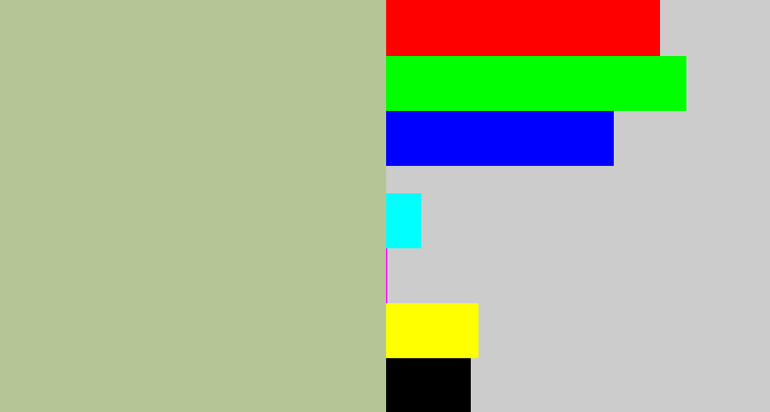 Hex color #b5c696 - pale olive