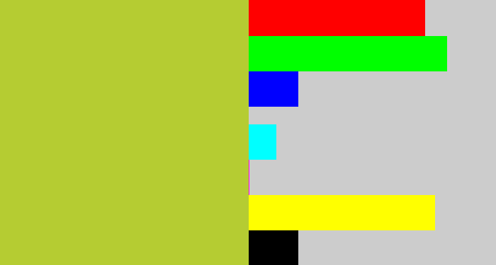 Hex color #b5cc32 - pea