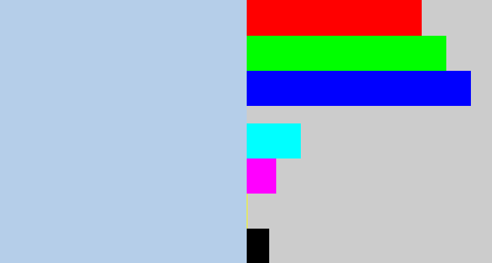 Hex color #b5cee9 - light blue grey