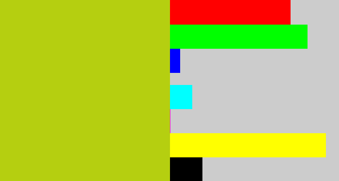 Hex color #b5cf10 - green/yellow