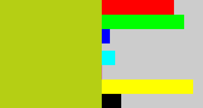 Hex color #b5cf14 - green/yellow