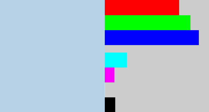 Hex color #b5d2e6 - light blue grey