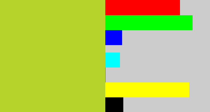 Hex color #b5d32a - yellowish green