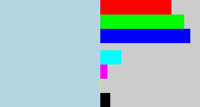 Hex color #b5d5e5 - light blue grey