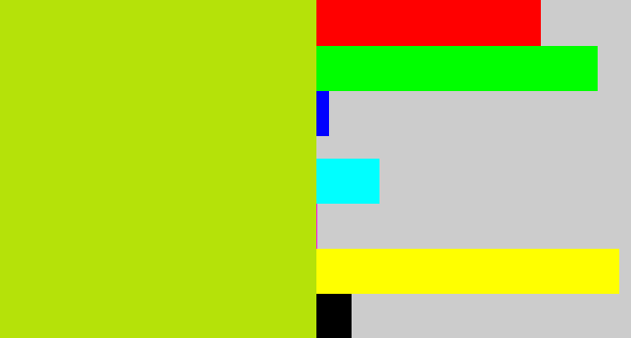 Hex color #b5e209 - yellowish green
