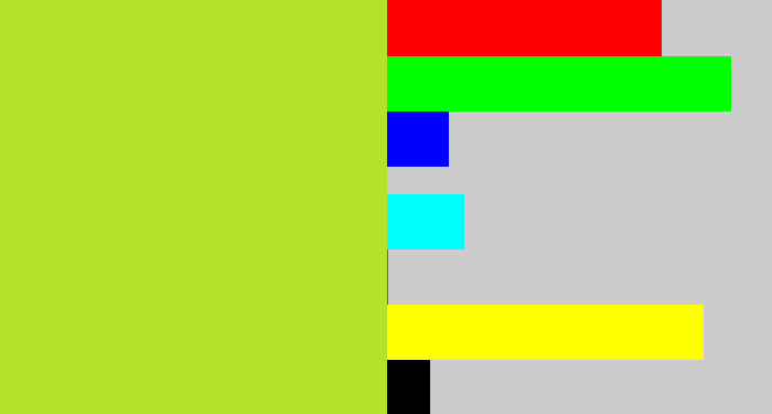 Hex color #b5e229 - yellowy green