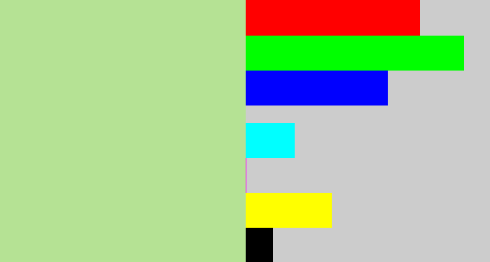 Hex color #b5e294 - light grey green
