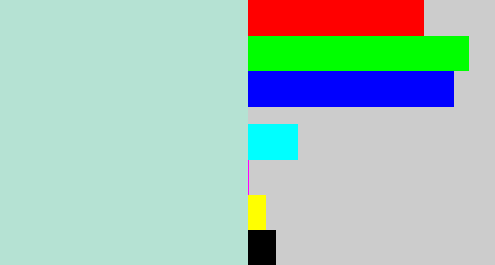 Hex color #b5e2d3 - light blue grey