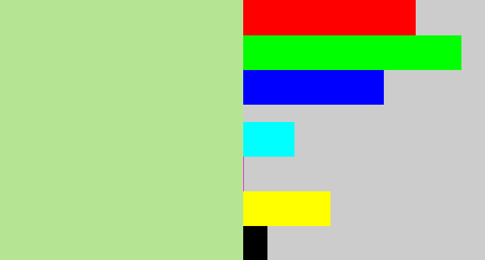 Hex color #b5e593 - light grey green