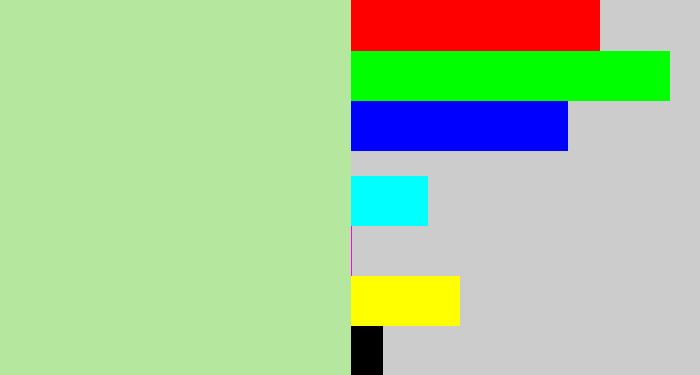 Hex color #b5e79f - light grey green