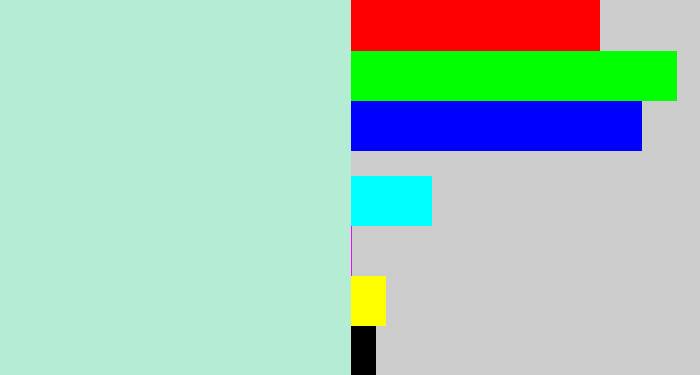 Hex color #b5ecd4 - pale turquoise