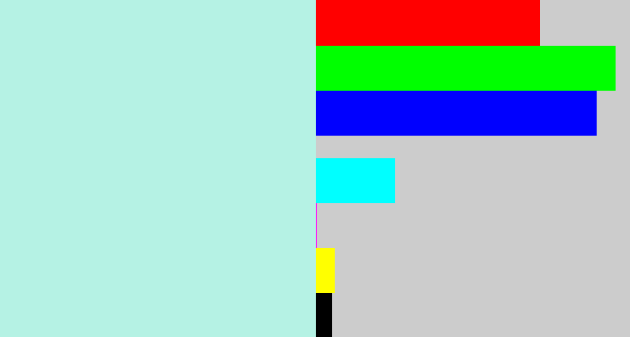 Hex color #b5f2e4 - pale aqua