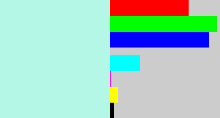 Hex color #b5f7e6 - pale aqua
